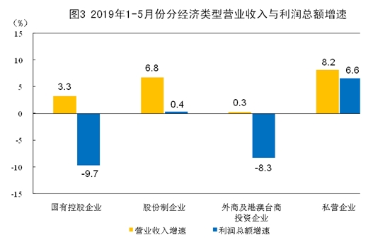 司是什么级别的 201906271233171387305754.jpg