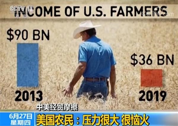 中美经贸摩擦升级 美国农民“熬不住了”
