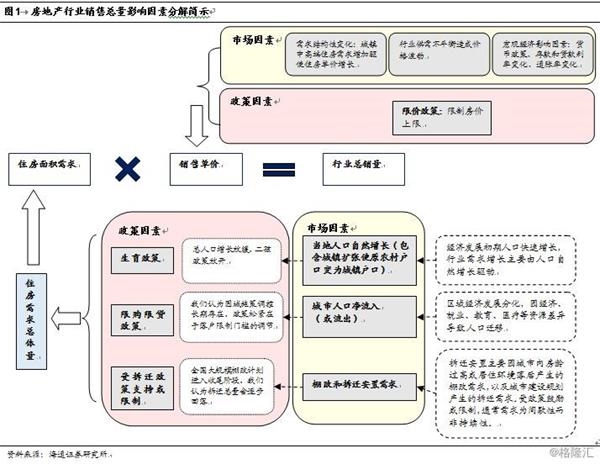 人口增长进_中国人口增长图