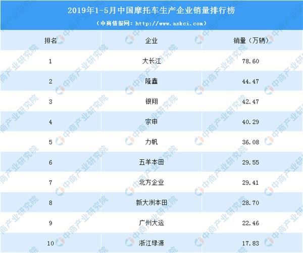 网上买保险需要准备哪些资料 买保险需要准备哪些资料