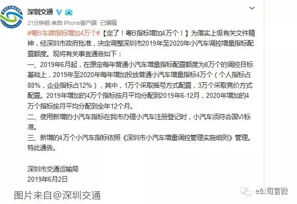 考虑放宽汽车限购?上海:促进汽车消费政策尚在研究阶段