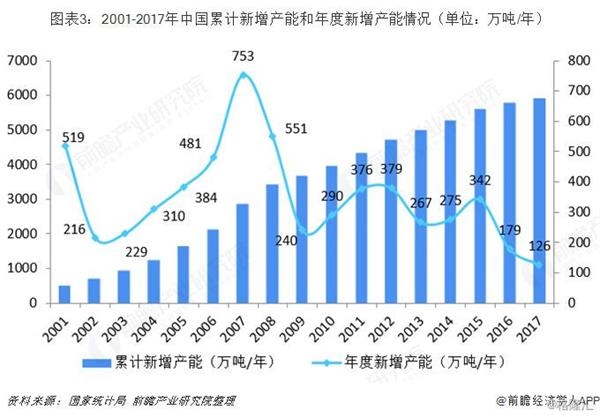 啤酒人口结构_啤酒图片真实(3)