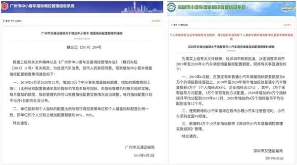 广汽丰田，广深汽车指标新增，广深放宽限行限购