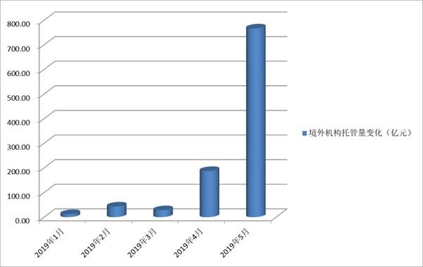 法人口令_小密码关系国家大安全 是的,没开玩笑(3)