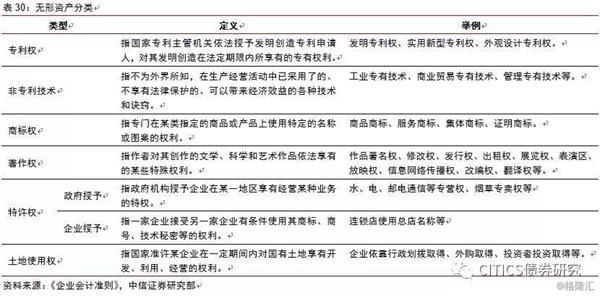 高收益债定价原理与实例 东方财富网