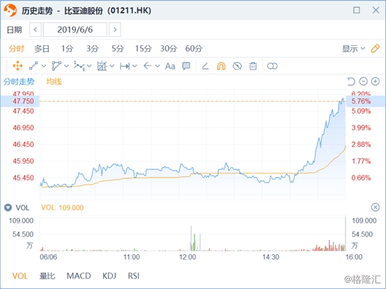 (图源:乘联会) image.png