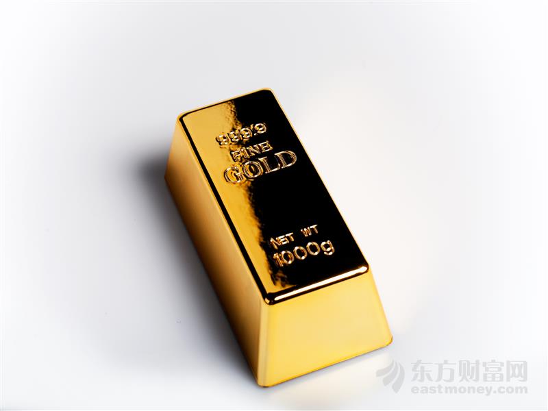 2015年12月：加息25个基点