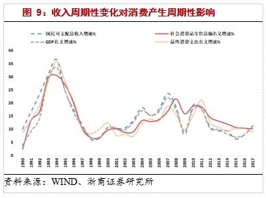 人口迁移的经济因素_11.从图中判断.影响该地区人口迁移的主要因素最可能是(3)