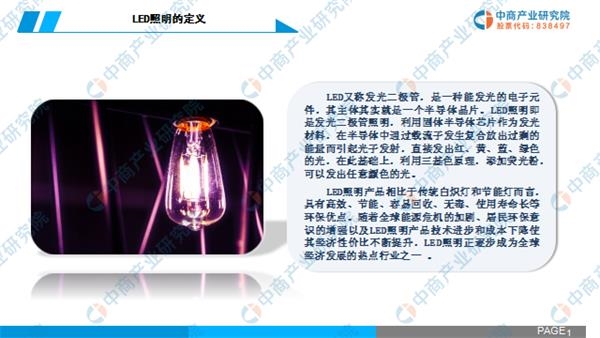 中商产业研究院 2019年中国led照明行业市场前景研究报告 发布 东方财富网