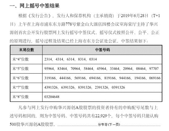 <strong>华泰创新投资参与战略配售</strong>
