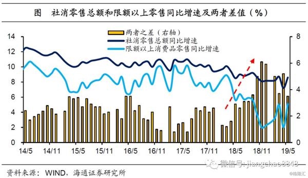 贵州gdp支出法_贵州gdp2020年总量