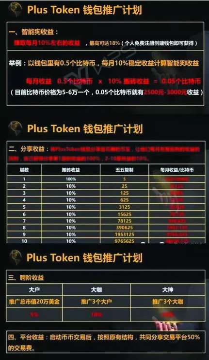 区块链虚假骗局案例_区块链虚假骗局案例分析