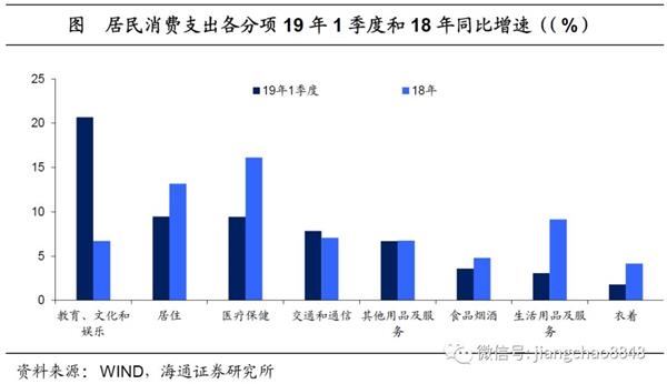 gdp核算的范围是市场价值吗_近年来我国gdp世界排名(2)