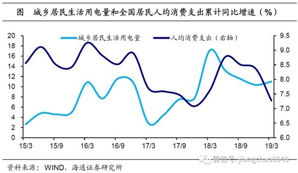 gdp的局限_汶川地震重灾区十年经济发展报告 GDP十年翻3倍(3)