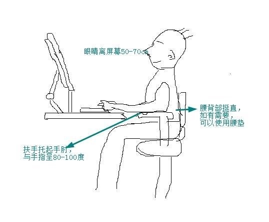 多长时间叫久坐?6种病是坐出来的,你还一直在坚持