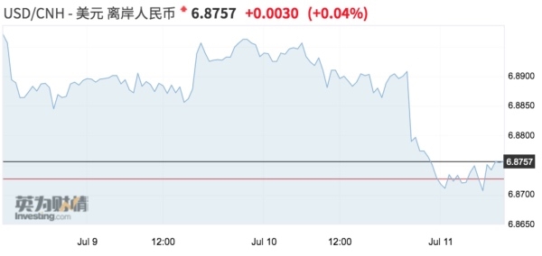 美国7月30公布第二季度gdp_美国7月电影(2)