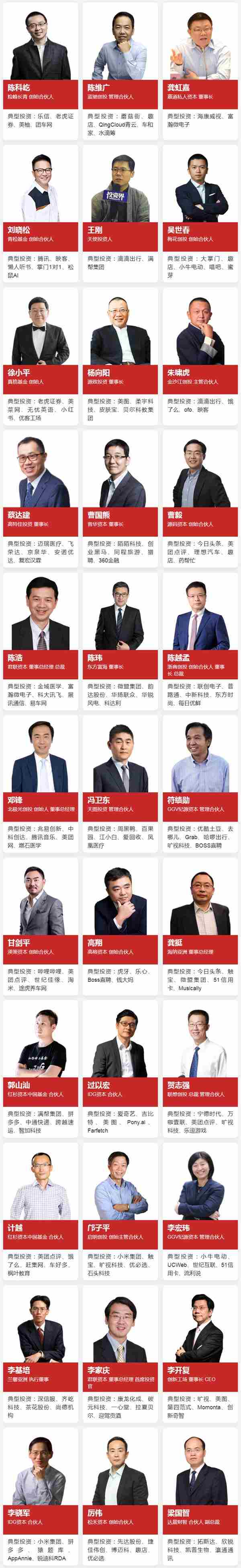 重磅!2019「投资界TOP100」投资人榜单发布