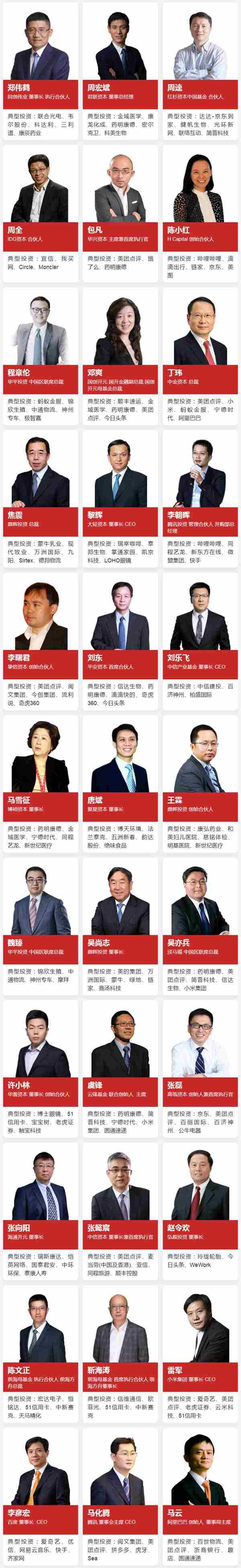 重磅!2019「投资界TOP100」投资人榜单发布