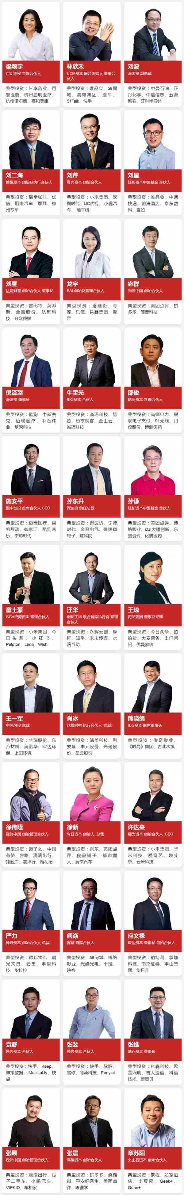 重磅!2019「投资界TOP100」投资人榜单发布