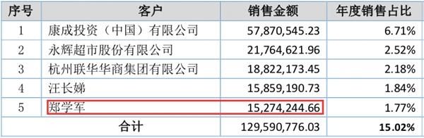 图四:祖名新三板2017年年报 QQ图片20190712223543.png