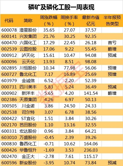 20190714120004978159939.jpg