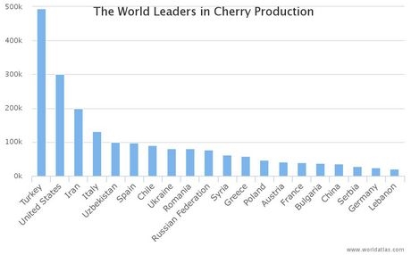 全球樱桃主要出产地区。来源：Worldatlas