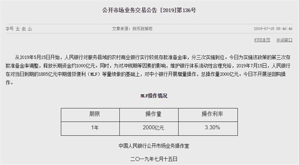 中国央行开展MLF操作2,000亿元人民币 利率保持不变