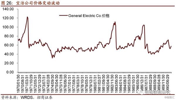 1973年中国的gdp_加拿大的GDP总量,总计5次超越中国,现在为何只有12(3)