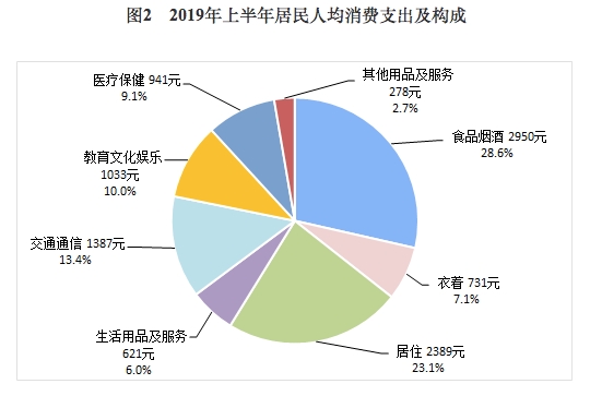 ð걨:6.3% AVͷת Ԥ֧°?