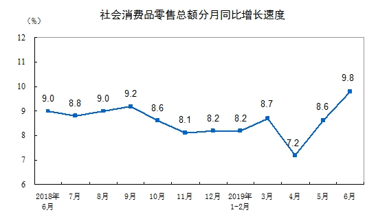 ð걨:6.3% AVͷת Ԥ֧°?