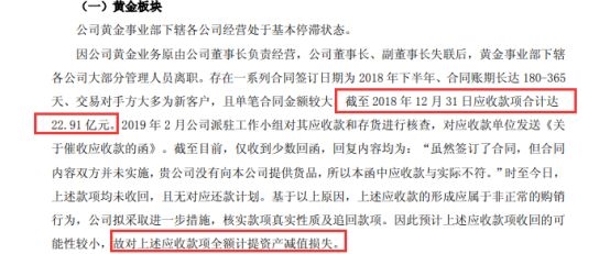 <strong>诉讼不断</strong>