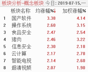 201907160748291524000855.jpg