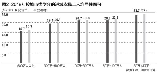 所谓人口红利_2040年的超级大国是谁 印度 澳大利亚(2)