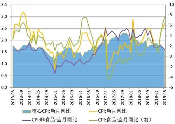 连平县gdp_连平 去杠杆或已增强M2的宏观指标意义