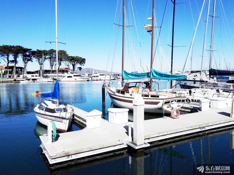 投行如何看待美联储降息信号