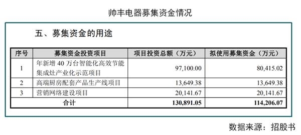 帅丰电器03.png