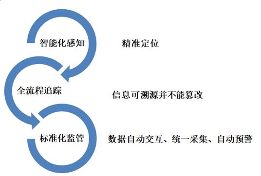 QQ截图20190717173416 QQ截图20190717173416