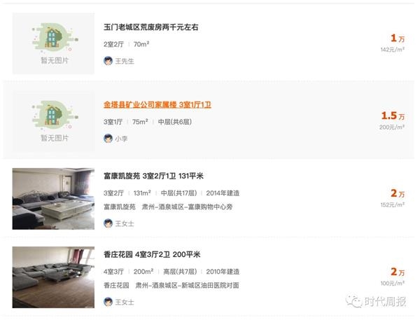 “中国房价最低的城市”：100元/平 房子不如白菜珍贵