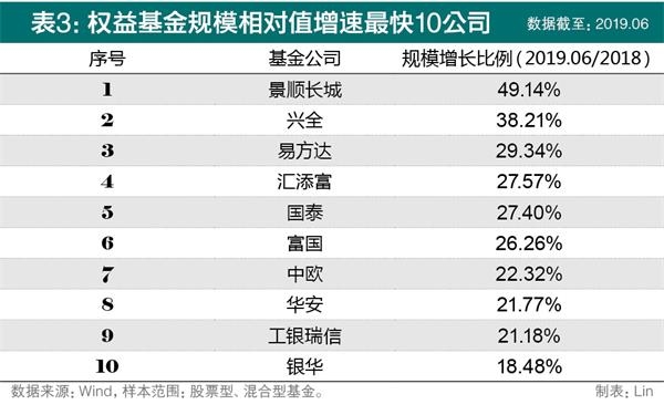 表3.jpg
