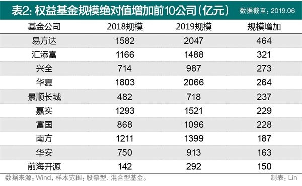 表2.jpg