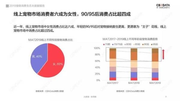 东莞人均消费_东莞常安医院消费图片(2)