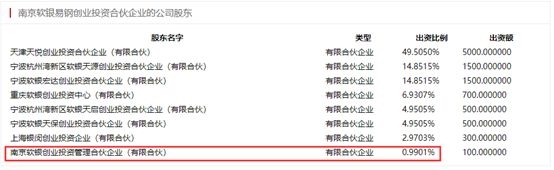 警方出手 实控人被抓！又有大型网贷平台出事：软银中国曾大手笔入股！