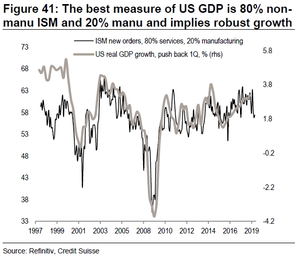 credit to gdp gap_gap服装