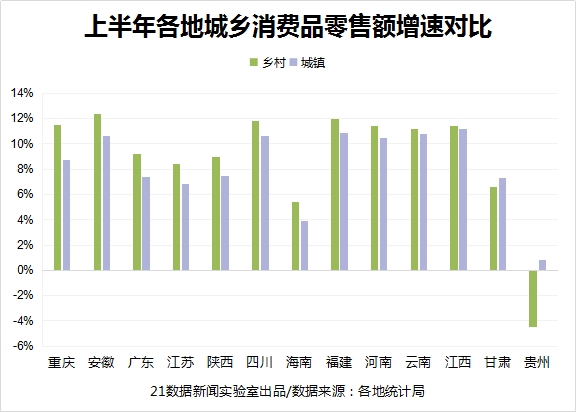 辽宁经济状况总量_辽宁经济职业技术学院(3)