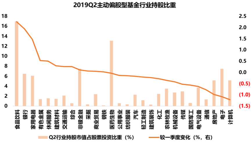 19年房地产总市值与gdp_房地产图片(3)