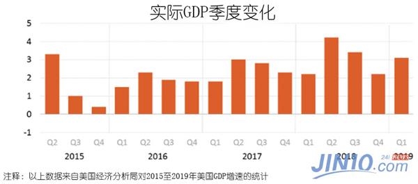 2020年大理GDP_2020年大理兰花价格(2)