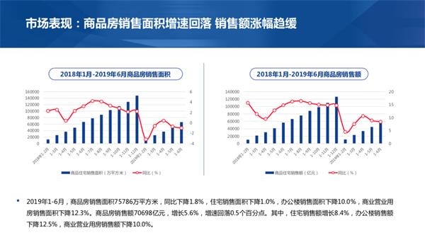 <strong>下半年楼市预测</strong> 博鳌现场丨58叶兵:开发企业将由依赖融资转为提高内驱力-中国网地产