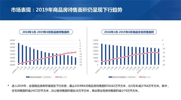 博鳌现场丨58叶兵:开发企业将由依赖融资转为提高内驱力-中国网地产 博鳌现场丨58叶兵:开发企业将由依赖融资转为提高内驱力-中国网地产