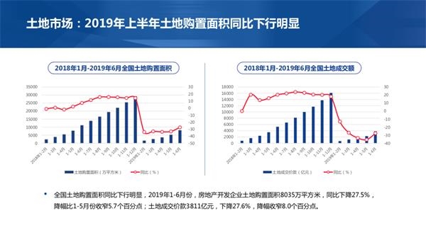 <strong>下半年楼市预测</strong> 博鳌现场丨58叶兵:开发企业将由依赖融资转为提高内驱力-中国网地产