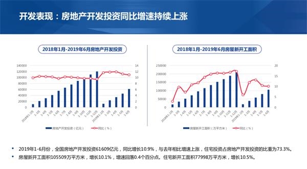 <strong>下半年楼市预测</strong> 博鳌现场丨58叶兵:开发企业将由依赖融资转为提高内驱力-中国网地产